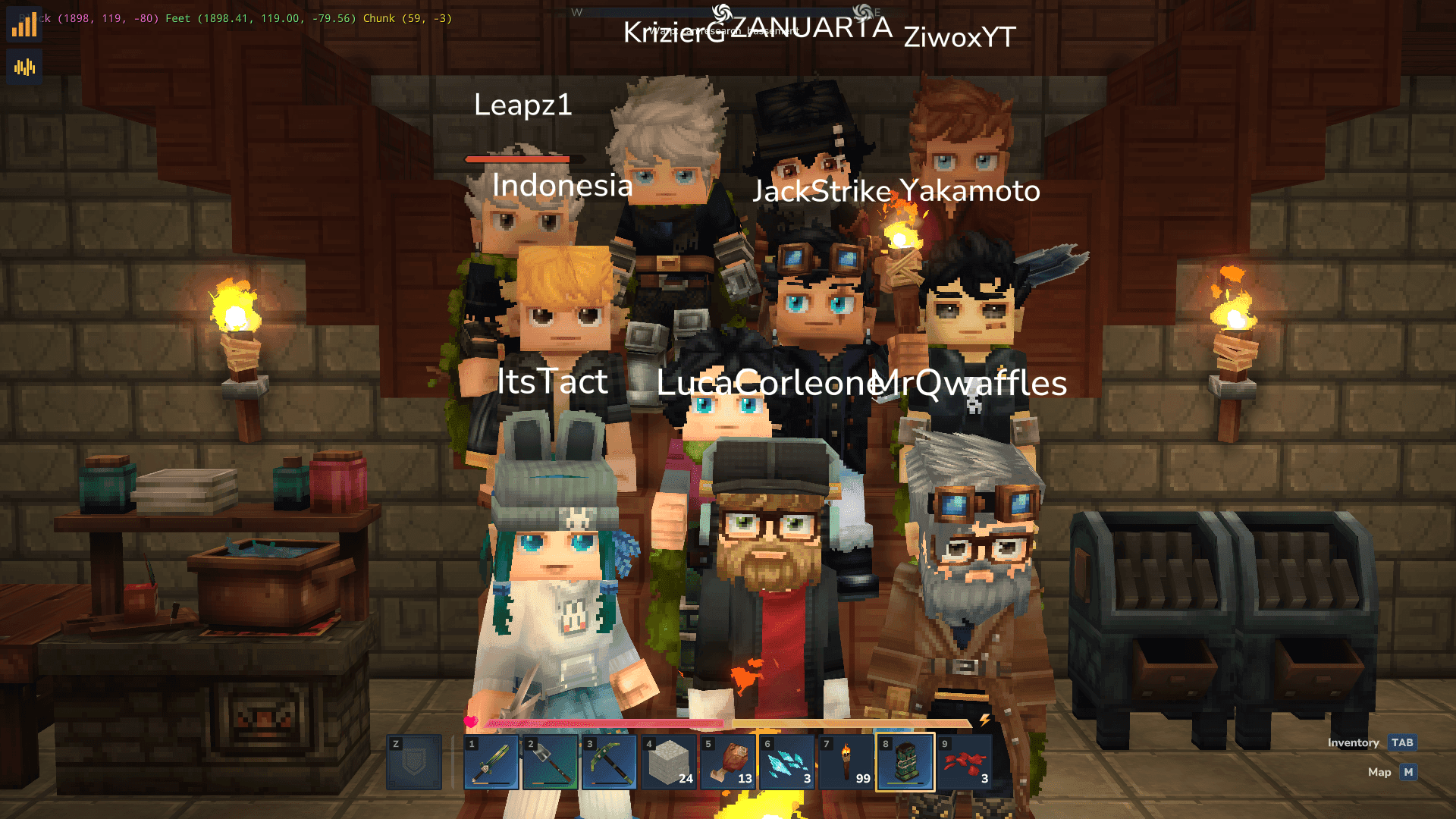 Group photo after meeting